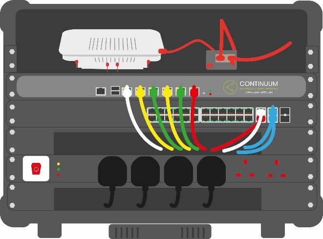 Construction Site Internet Made Easy