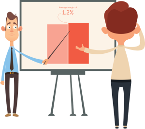 5-ways-increase-profit-margins-graph