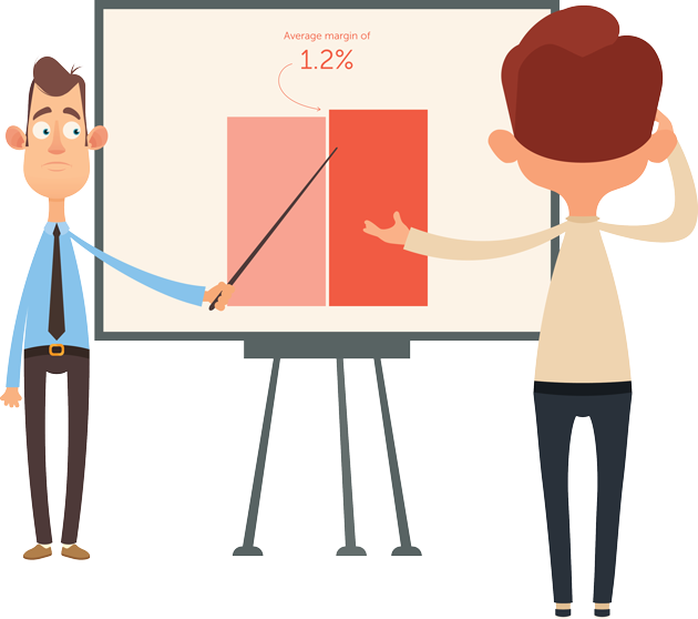 5 ways to increase profit margins