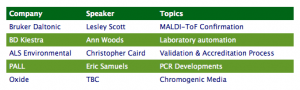 ALS Environmental speakers