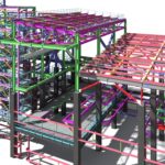 Building a BIM solution