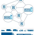 Hydrogen Hubs Key to Delivering Net-Zero
