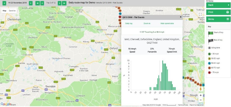 Quartix to launch affordable vehicle tracking in Poland