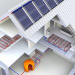 Update to heating regulations in Scotland