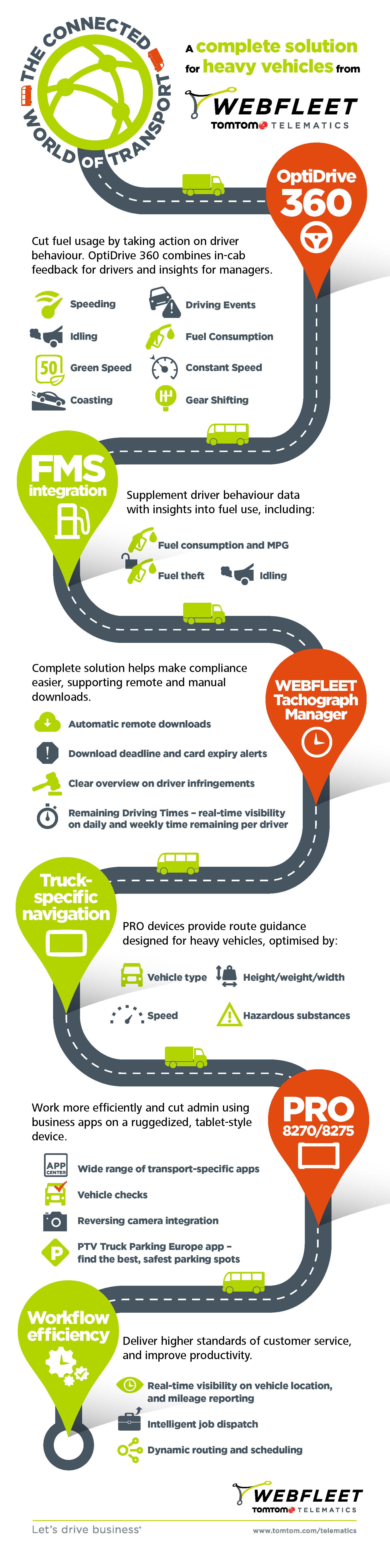 TT-truck-infographic-FINAL-(2)[2]