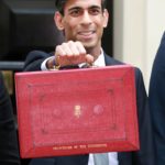 Budget 2021: Tax Increases Must be Carefully Measured