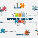 LSBU Donates £150k for New Apprenticeships