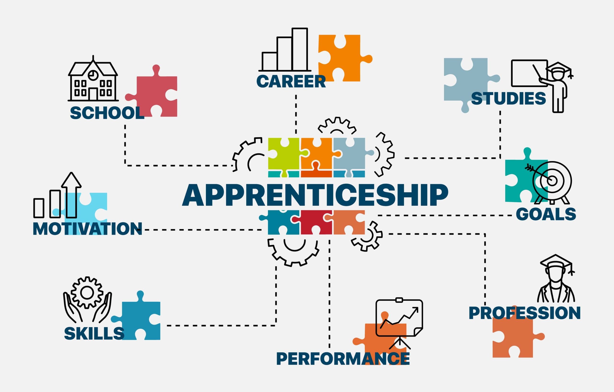 LSBU Donates 150k For New Apprenticeships UK Construction Online lsbu-donates-150k-for-new-apprenticeships-uk-construction-online