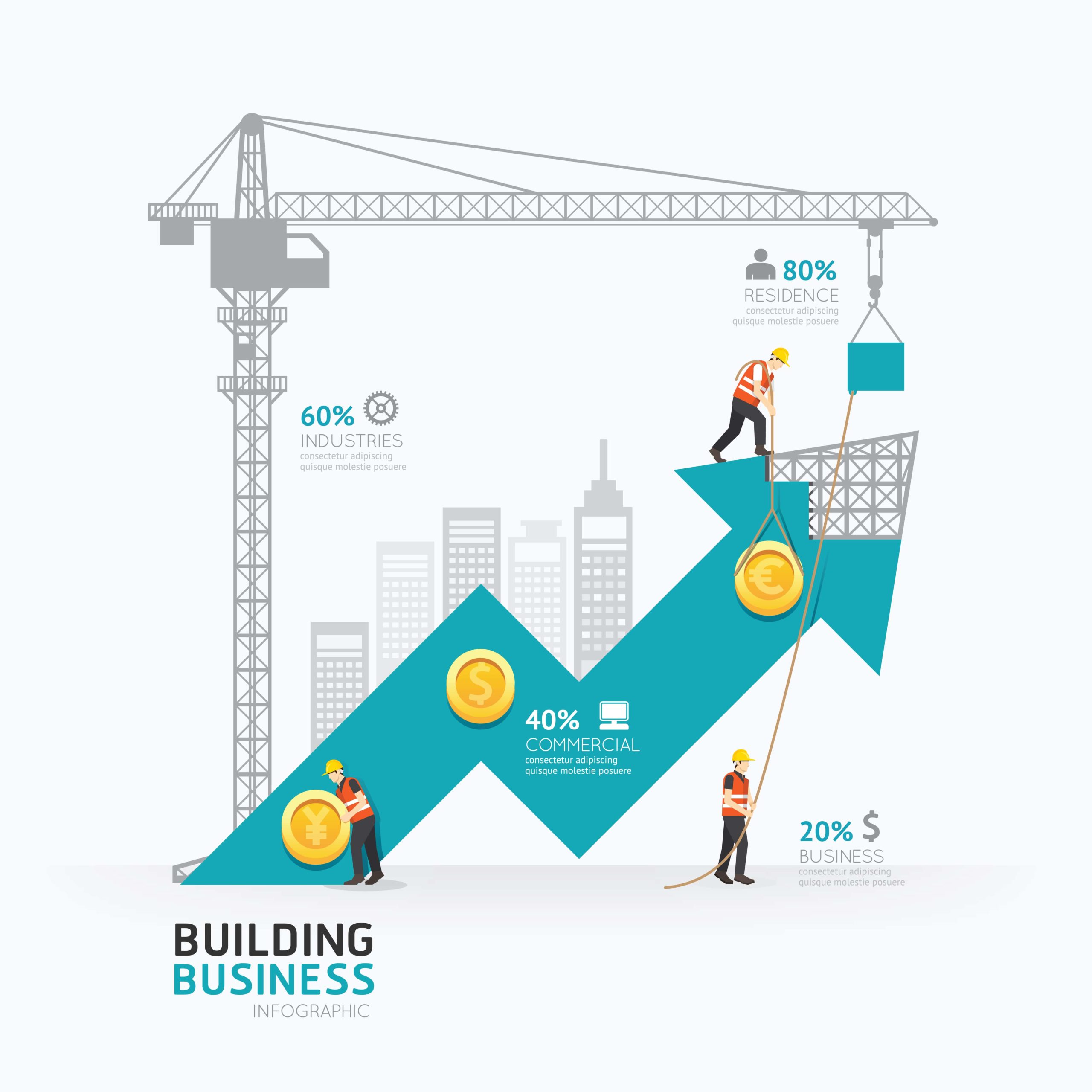 Double digit growth forecast for construction uk construction online